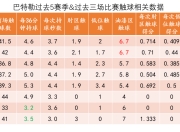 NG体育-巴特勒连续二十场比赛得分超过比分优势明显，加拿大队挑战极限！的简单介绍